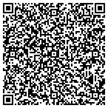 QR-код с контактной информацией организации ЗАО Третья столица