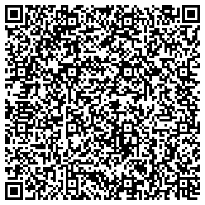 QR-код с контактной информацией организации Объединение проектных организаций Республики Карелия