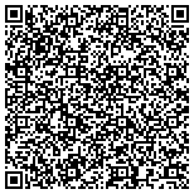 QR-код с контактной информацией организации Екатеринбургский Гипроавтотранс