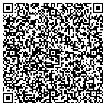 QR-код с контактной информацией организации ЗАО Центр Проект Групп