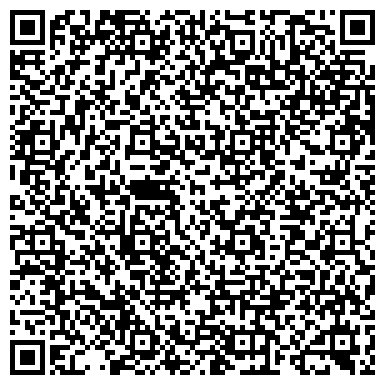 QR-код с контактной информацией организации Садовый рай