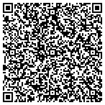 QR-код с контактной информацией организации ООО КарелЭнергоАудит