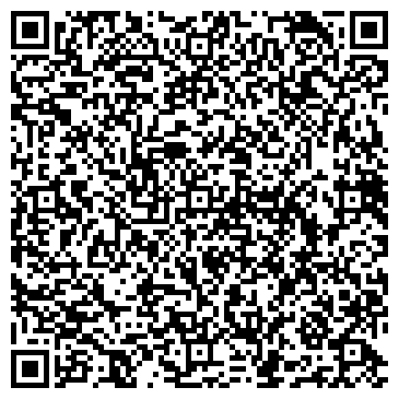 QR-код с контактной информацией организации ПАО «ТГК–1» Петрозаводская ТЭЦ