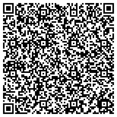 QR-код с контактной информацией организации ИП Горкушин И.В.