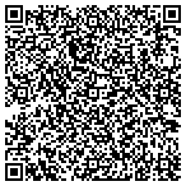 QR-код с контактной информацией организации Никитинская