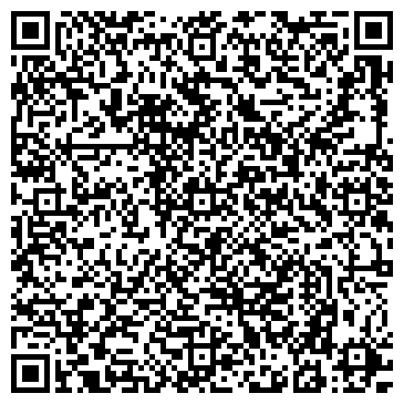 QR-код с контактной информацией организации Сити Трэвел