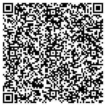 QR-код с контактной информацией организации ИП Абанина Е.В.