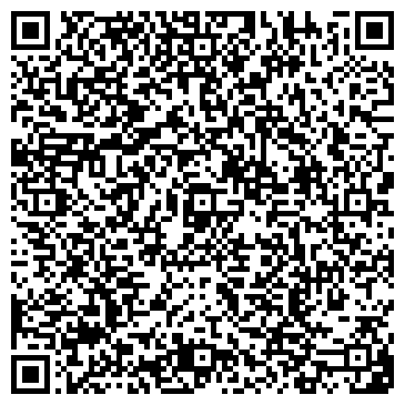 QR-код с контактной информацией организации Бизнес-инкубатор Республики Карелия