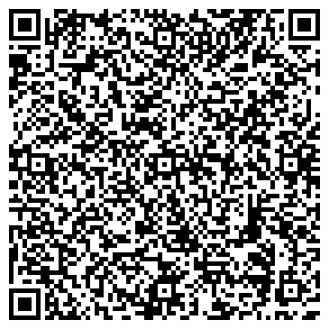 QR-код с контактной информацией организации НИИ истории и этнографии Южного Урала