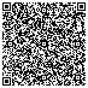 QR-код с контактной информацией организации Премиум-Тур