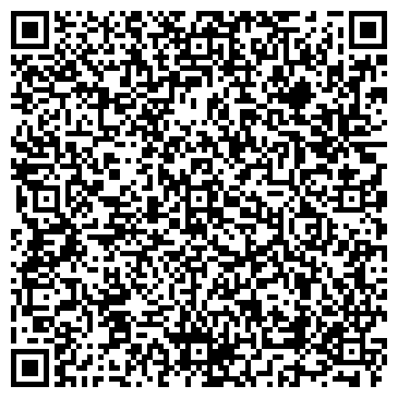 QR-код с контактной информацией организации Greece Furs