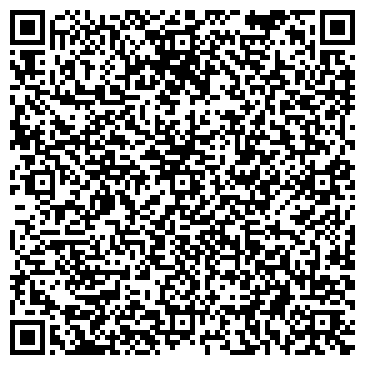 QR-код с контактной информацией организации Игрушки, магазин, ИП Гусева М.В.