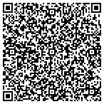 QR-код с контактной информацией организации Нужные мелочи, магазин, ИП Гаврин В.Д.