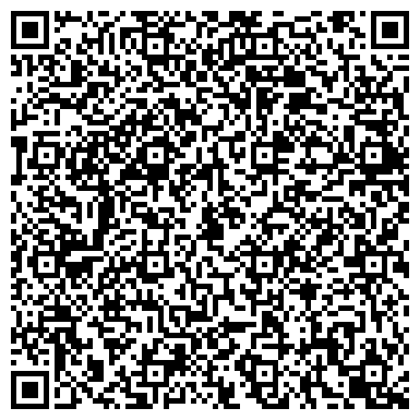 QR-код с контактной информацией организации Платежная система Сити Инфо