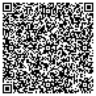 QR-код с контактной информацией организации ДЕЛОВАЯ РУСЬ