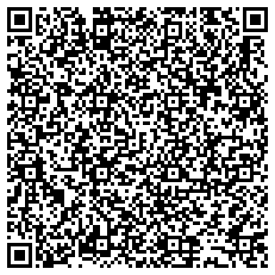 QR-код с контактной информацией организации Левушка, оптовая компания, ИП Симонова С.А.