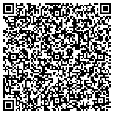 QR-код с контактной информацией организации ЗАО Страховая компания  «МАКС»