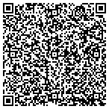 QR-код с контактной информацией организации PR в Сочи