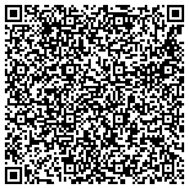 QR-код с контактной информацией организации Родные Пенаты