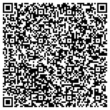 QR-код с контактной информацией организации ИП Горкушин И.В.