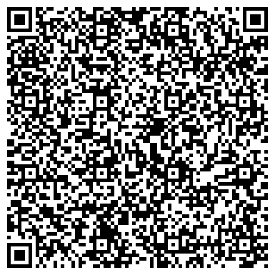 QR-код с контактной информацией организации ИП Горкушин И.В.