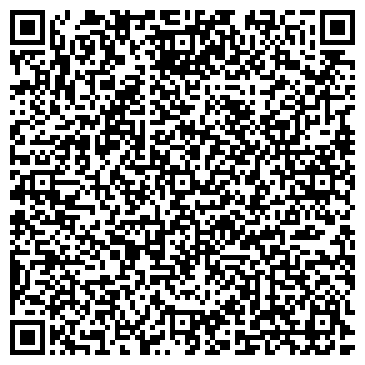 QR-код с контактной информацией организации Мама-Панда