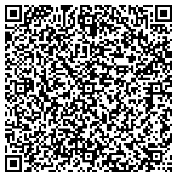 QR-код с контактной информацией организации Активный отдых в Карелии