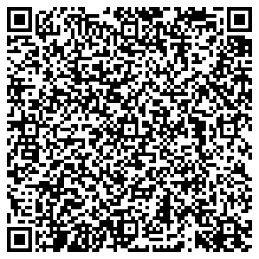 QR-код с контактной информацией организации Тульская стоматологическая поликлиника им. С.А. Злотникова