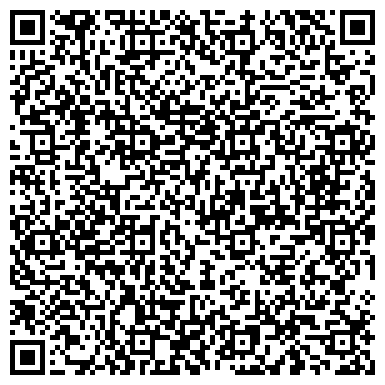QR-код с контактной информацией организации Прионежское районное потребительское общество Республики Карелия