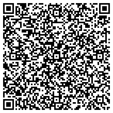 QR-код с контактной информацией организации «РАДИАНТ +»