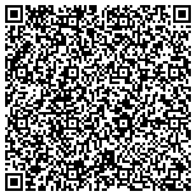 QR-код с контактной информацией организации ИП Колеватов В.Г.