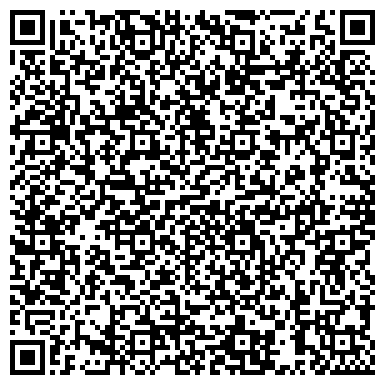 QR-код с контактной информацией организации Панорама-Урал