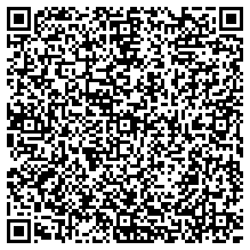 QR-код с контактной информацией организации ТермоКлимат