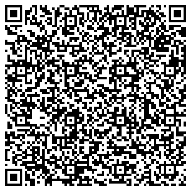 QR-код с контактной информацией организации ООО Термопласт