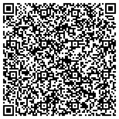 QR-код с контактной информацией организации Север, торговая компания, ИП Мельников Д.А.