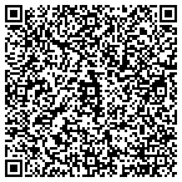 QR-код с контактной информацией организации MilaVitsa, сеть магазинов нижнего белья, Офис