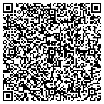 QR-код с контактной информацией организации «АКБ-УралГрупп»