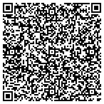QR-код с контактной информацией организации ЗАО Новатор