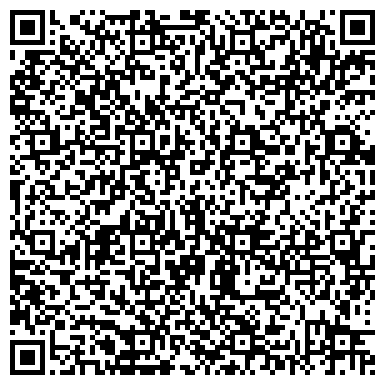 QR-код с контактной информацией организации Мастерская по изготовлению ключей, ИП Руппель А.А.
