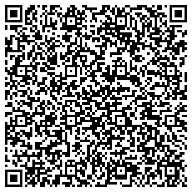 QR-код с контактной информацией организации Мастерская по изготовлению ключей, ИП Руппель А.А.