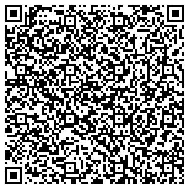 QR-код с контактной информацией организации Ника-Транс