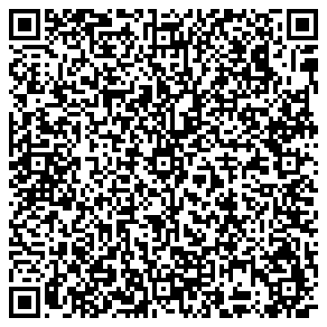 QR-код с контактной информацией организации ООО Новомосковские полиэфиры