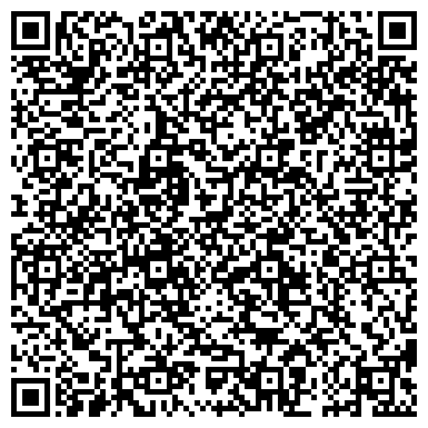 QR-код с контактной информацией организации АТК Нижегородец