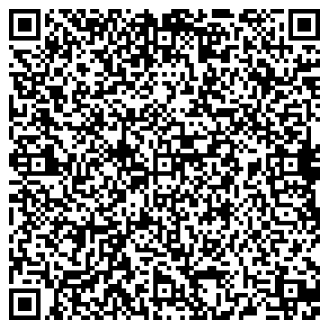 QR-код с контактной информацией организации ООО «Энерго Ресурс»