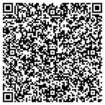 QR-код с контактной информацией организации Ботан-Сервис