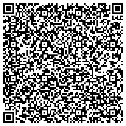 QR-код с контактной информацией организации Территориальный отдел опеки и попечительства по Первомайскому району