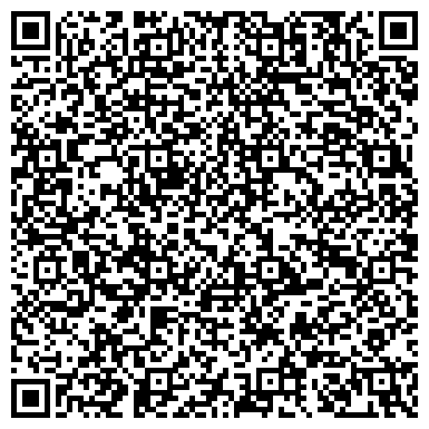 QR-код с контактной информацией организации ЛАНДШАФТmаstеr