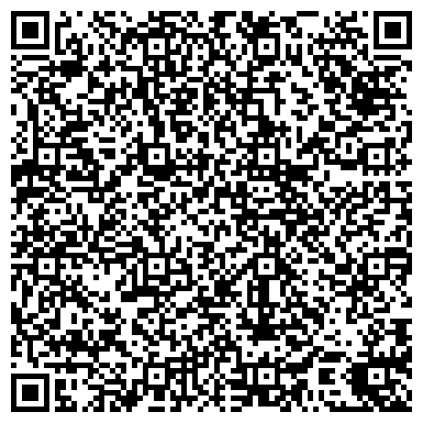 QR-код с контактной информацией организации Нижегородская железнодорожная компания