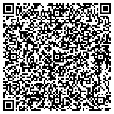 QR-код с контактной информацией организации Router-Service