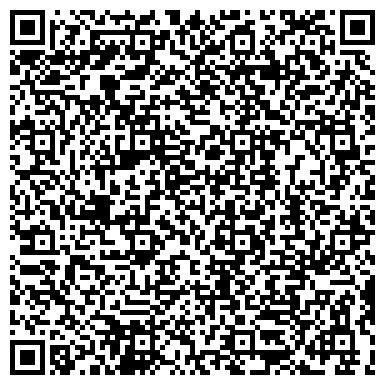 QR-код с контактной информацией организации Городская централизованная библиотека №8